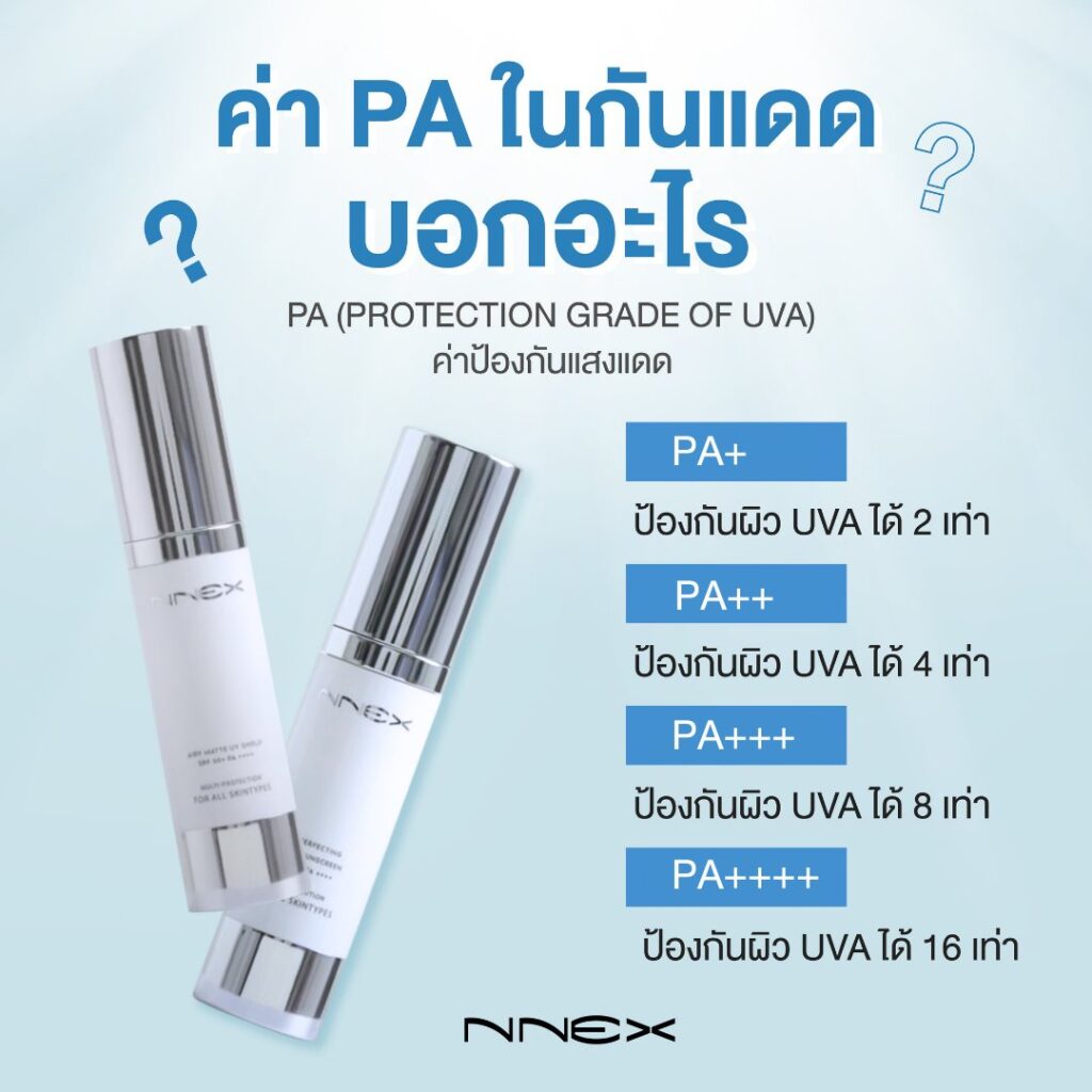 ค่า PA ในกันแดด บอกอะไรกับเราได้บ้าง?